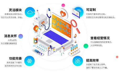 我國醫院信息化發展現狀與軟件開發趨勢