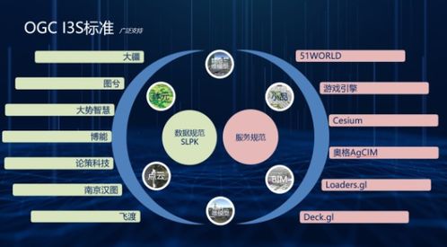 國(guó)產(chǎn)GIS新篇章 易智瑞攜GeoScene亮相第五屆中國(guó)信息技術(shù)應(yīng)用創(chuàng)新大會(huì)